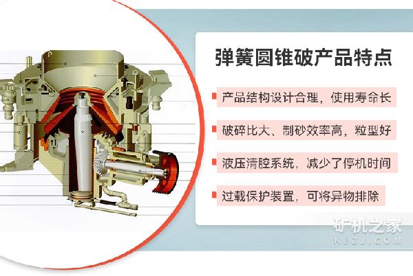 彈簧復合式圓錐破產品特點