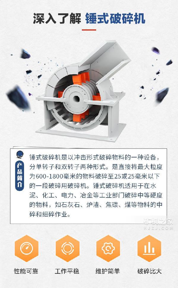錘式破碎機優勢