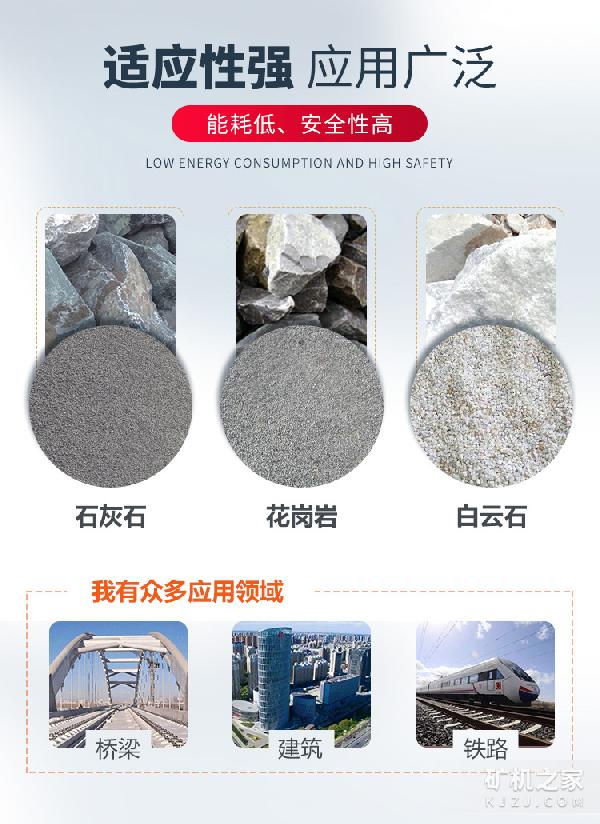 可逆式反擊破碎機應用領域