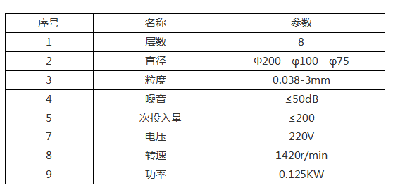 參數.png 參數.png