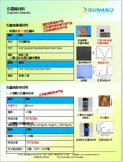 石墨烯粉體