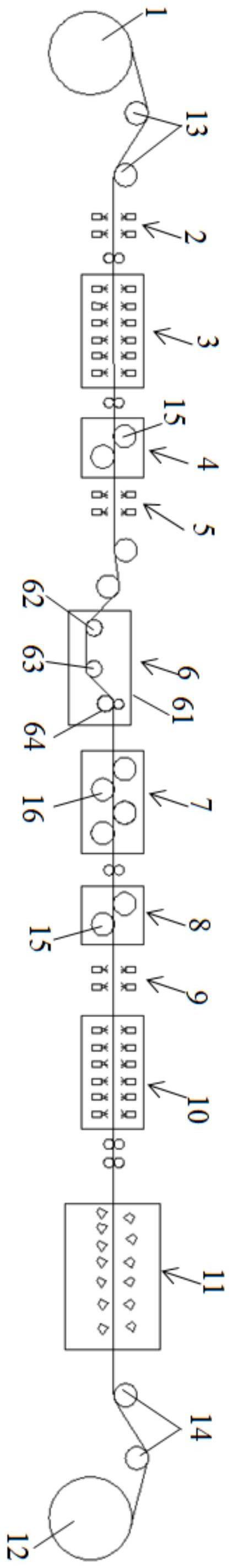銅帶清洗系統及清洗方法與流程