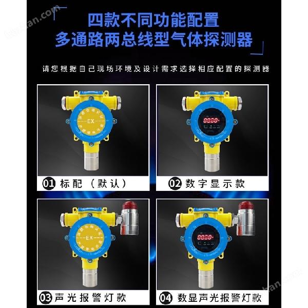 工業用甲醛濃度報警器