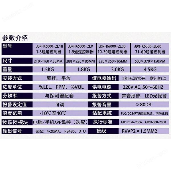 固定式天然氣氣體泄漏報警器