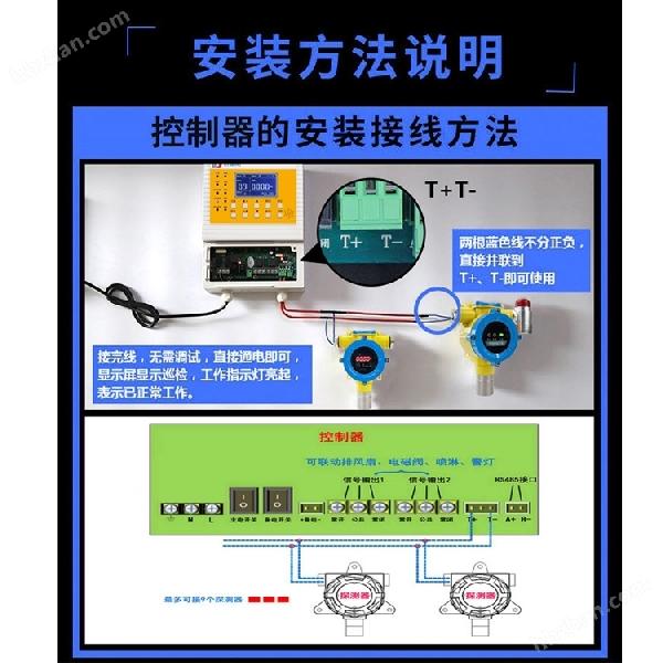 固定式天然氣氣體泄漏報警器
