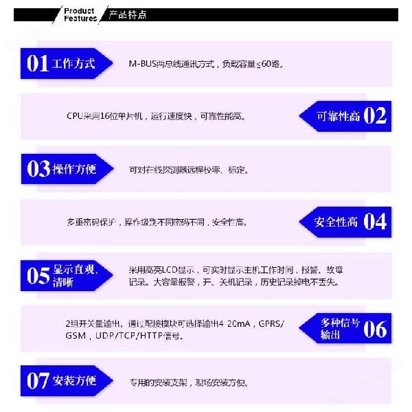 工業用甲苯濃度報警器