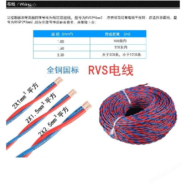 工業用甲苯濃度報警器