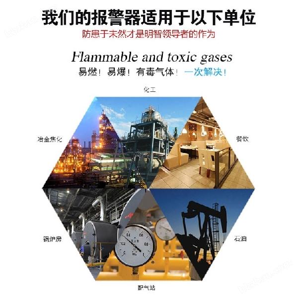 工業用甲苯濃度報警器