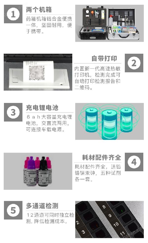 土壤重金屬檢測儀器參數