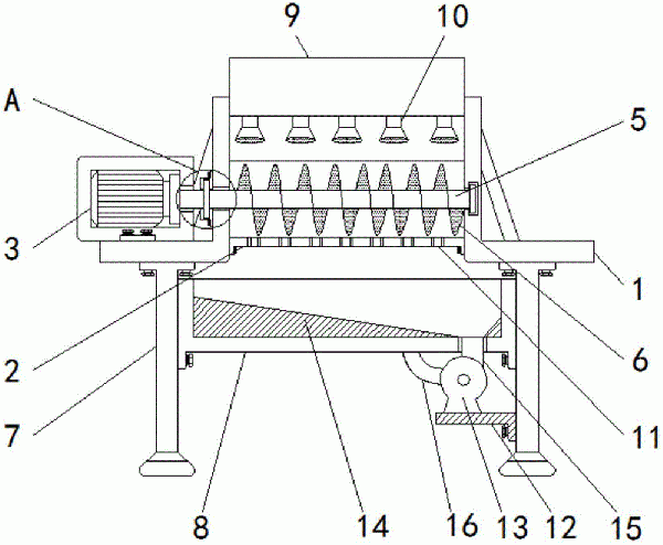具有冷卻功能的螺旋輸送機