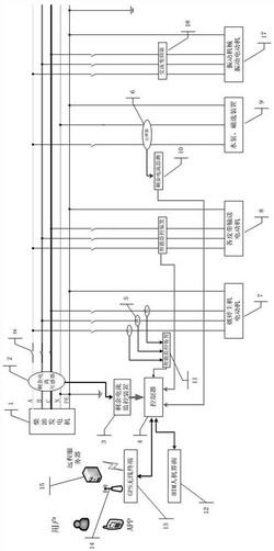 移動式破碎篩分站的電流監控系統及控制方法