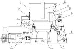 用于生產機制砂的立磨