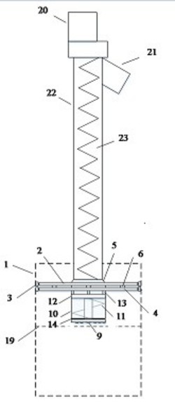 全回轉套管鉆機清障用掘進排土機