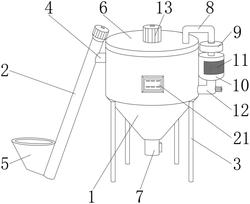 具有防塵罩的螺旋送料混合機