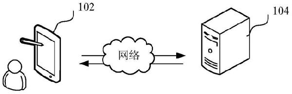 風機選址方法、裝置、計算機設備和存儲介質
