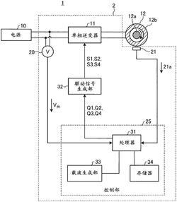 馬達驅動裝置、電動送風機、吸塵器以及干手器