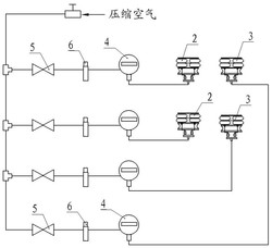 振動篩減震氣囊智能控制系統