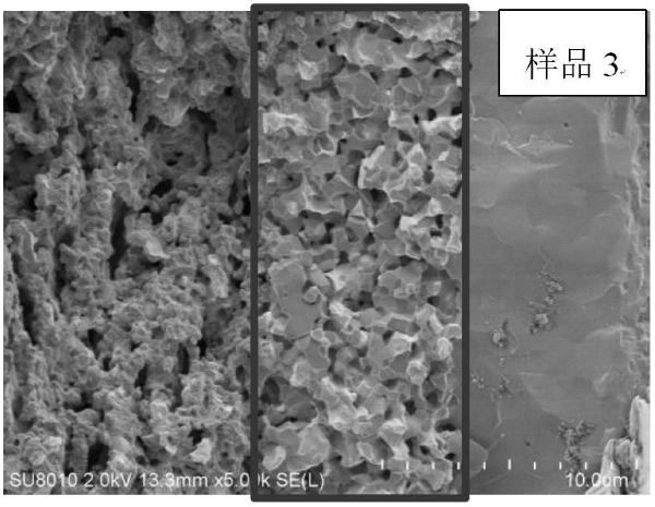 固體氧化物電解池的氫電極及其制備方法、固體氧化物電解池