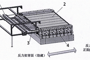 煤炭智能開采三維地質力學模型試驗系統