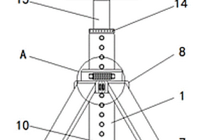 新型水文地質勘探RTK設備固定基座