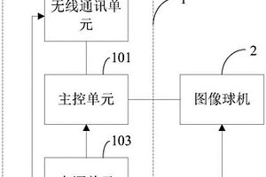 輸電線路地質災害監測裝置及系統