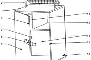 用于煤礦地質勘查工具箱