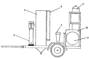 應急供水處理車