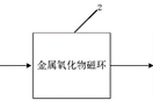 用于機動式野戰電子裝備的物理信號隔離防范裝置