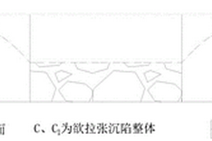 應力阻隔式采礦沉陷區地表構筑物防護方法