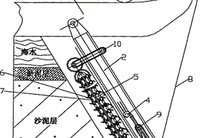 海底采礦機構