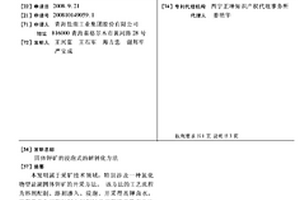 固體鉀礦的浸泡式溶解轉化方法