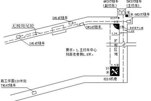 綜采工作面擴安一體化工藝及方法