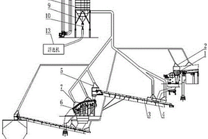 浮選礦石粉塵資源化利用系統