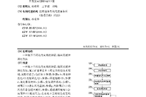 復合保溫輕質蒸壓加氣混凝土及其制備方法
