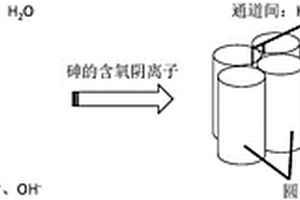 中煤深度破碎、分級、排矸一體化裝置