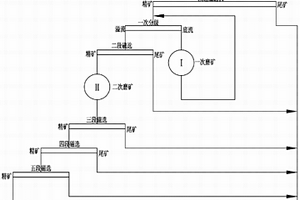 高端墊板及其制備方法