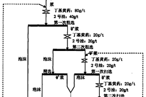 輕質植生型多孔混凝土預制件及其制備方法