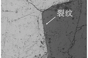 石墨烯多功能氨綸纖維及其制備方法