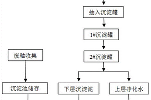 具有監控機構的地下破碎裝置