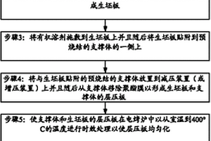 并聯式移動破碎系統慣性導航自動糾偏裝置及方法