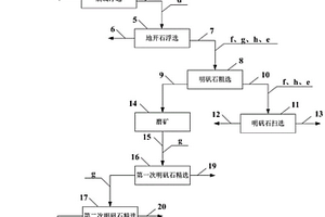 具有吸音和植物栽培功能的陶瓷材料及其制備方法