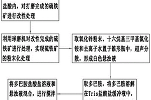 礦泉水瓶碎切用擠壓機構