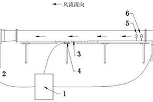 PVB、EVA膠片的著色方法