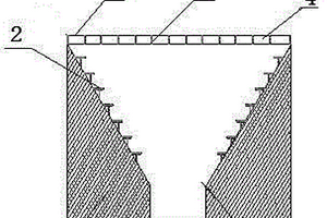 利用MnO<sub>X</sub>/Fe<sup>0</sup>納米復合材料活化過硫酸鹽處理有機廢水的方法
