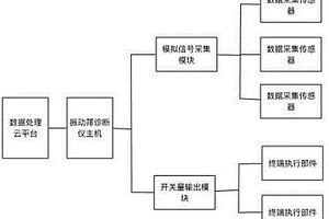 紅土鎳礦回轉窯用煤粉制作設備