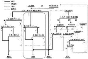 含玉米食用菌堅果的增智助長營養果凍及其生產方法