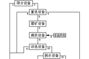 基于巖性與不良地質前兆特征識別的TBM搭載式超前地質預報系統及方法