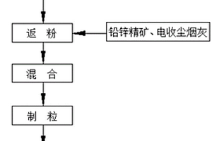 適應斷層等地質構造破壞地段的新型球型錨索