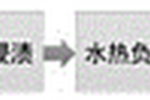 減少機尾翻車掉料的平燒燒結系統
