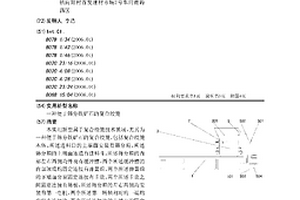 分步回收銅轉爐渣中金屬銅、硫化銅和鐵礦物的方法
